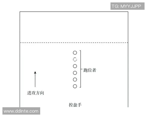 飞盘专题：聚焦西安飞盘队的战术